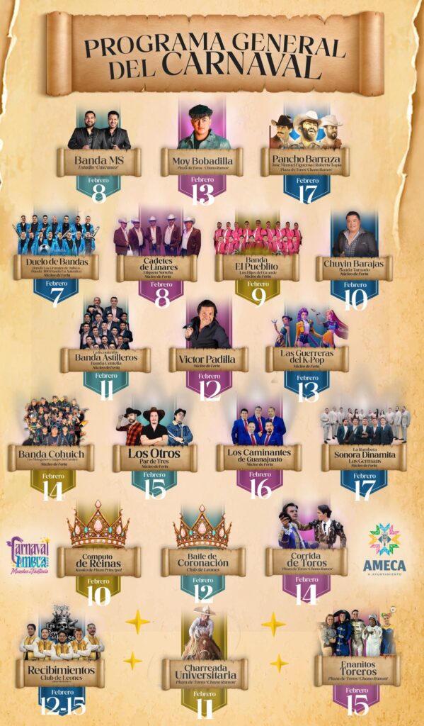 programa carnaval ameca 2026